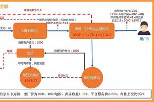 伊斯科：佩工是我签约贝蒂斯的关键之一，我渴望再次证明自己